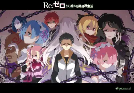 re zero wallpaper